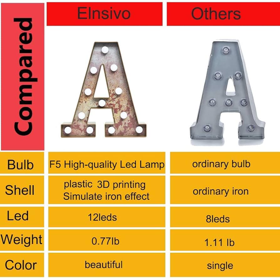 An application scenario or product detail of large light up letters - Image 16