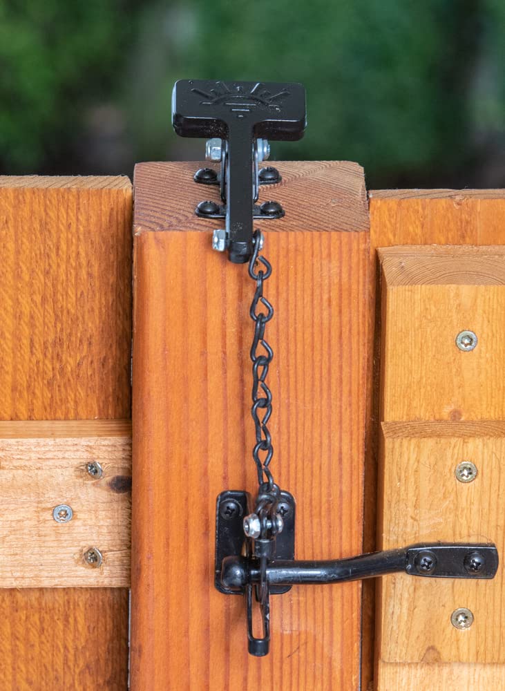 关于 latch on a gate 的说明性图片 1