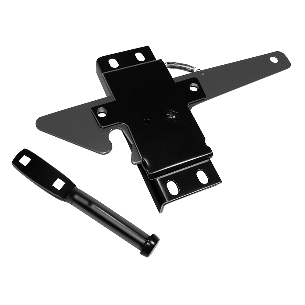 Featured image for the latch post guide