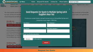 Latch Manufacturers - Spring Latches