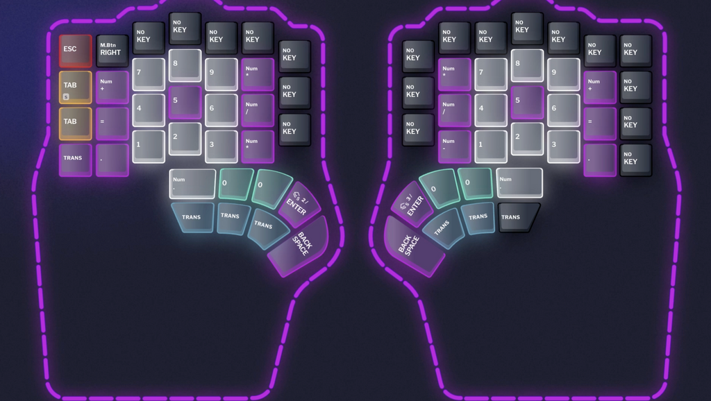 An application scenario or product detail of layers of a keyboard - Image 17