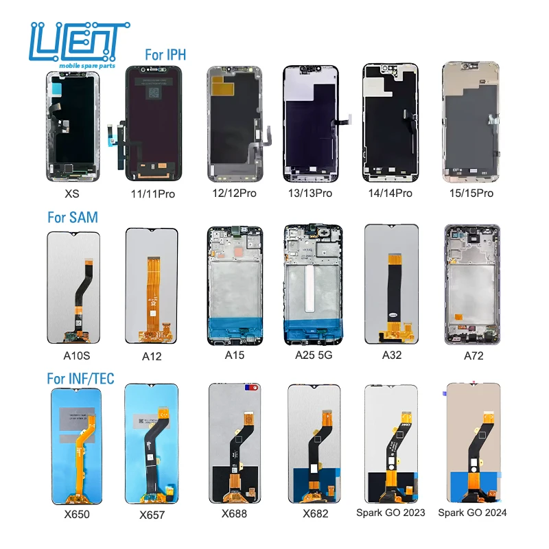 An application scenario or product detail of lcd display for phone - Image 8