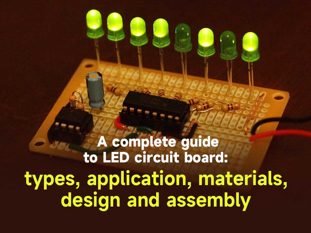 An application scenario or product detail of led light board - Image 6