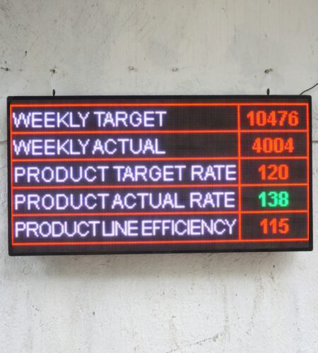 Featured image for the led light board guide