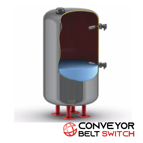 Featured image for the level switch high high guide