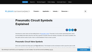 AutomationDirect - Pneumatic Circuit Symbols