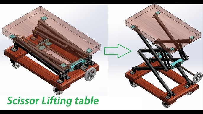 An application scenario or product detail of lifting table mechanism - Image 11