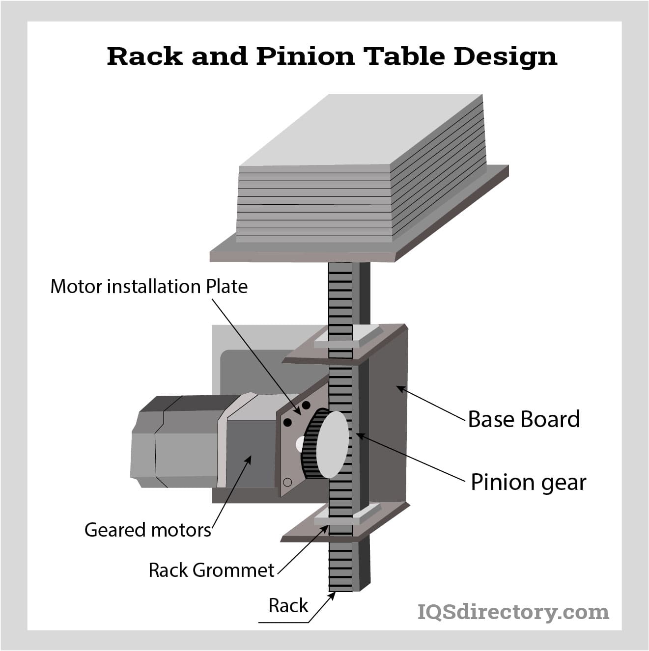 An application scenario or product detail of lifting table mechanism - Image 17
