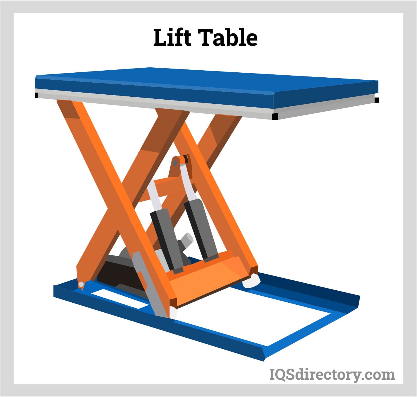 Featured image for the lifting table mechanism guide