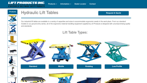 Lift Products - Hydraulic Lift Tables & Scissor Lifts