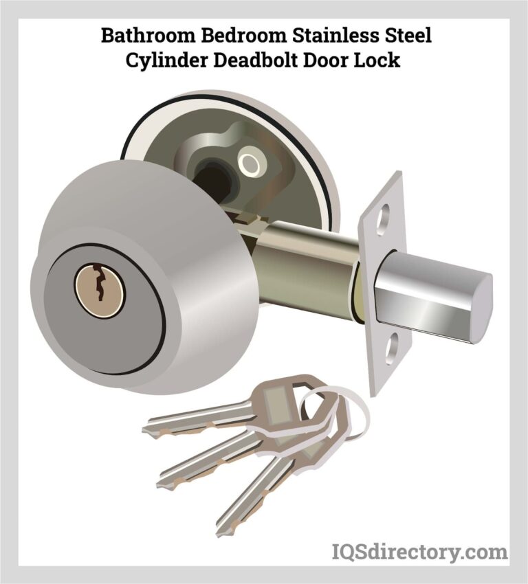 Featured image for the lock components guide