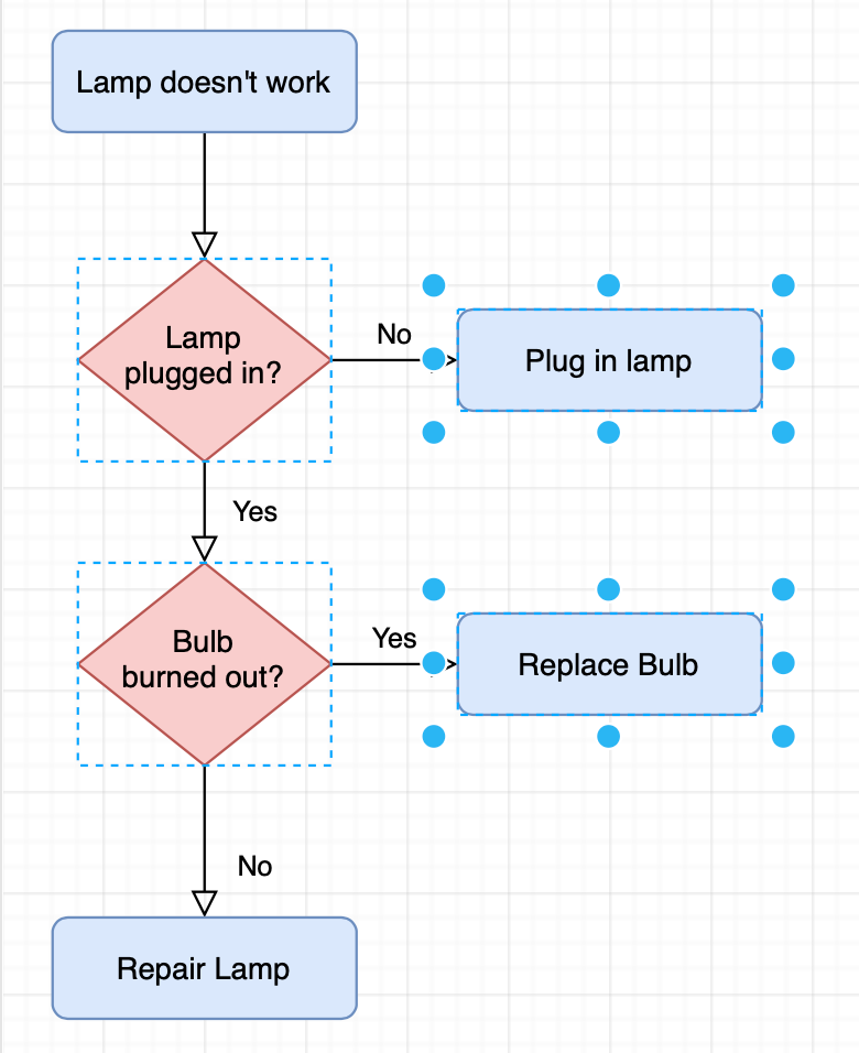 An application scenario or product detail of lock diagram - Image 18