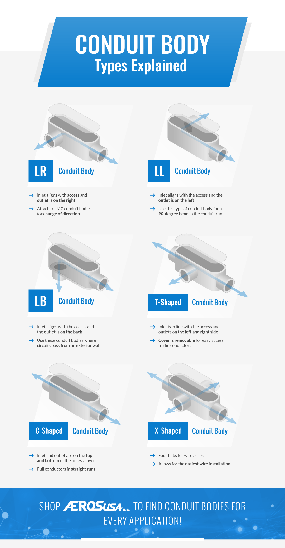 An application scenario or product detail of lr pvc - Image 14
