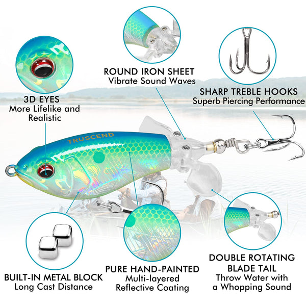 An application scenario or product detail of lure that has a propeller on the tail - Image 20
