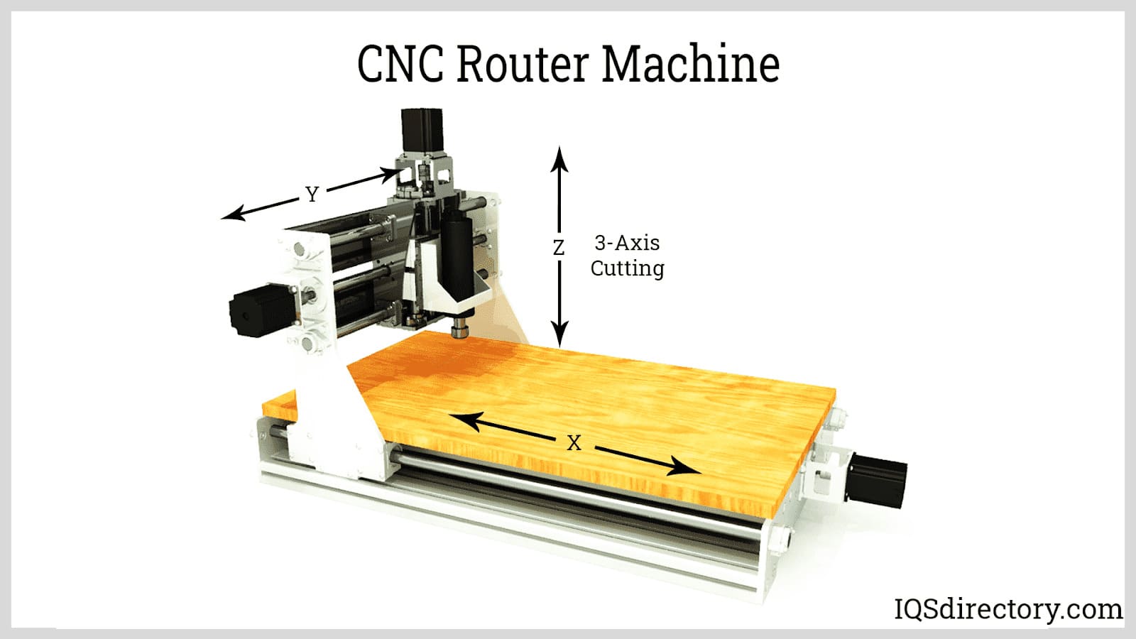 An application scenario or product detail of m29 cnc code - Image 10