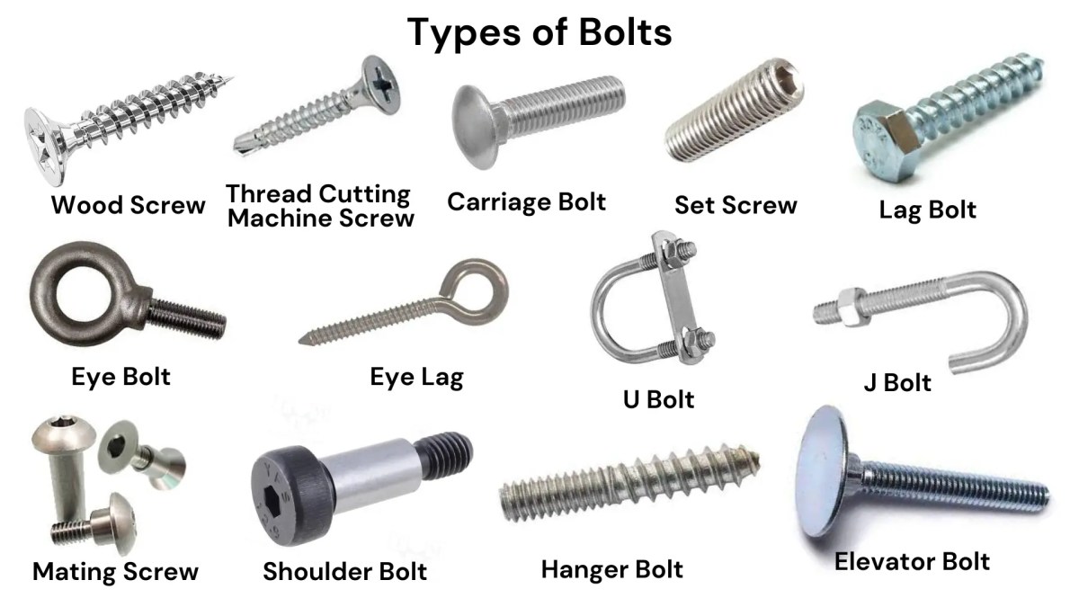 An application scenario or product detail of machine bolts - Image 19