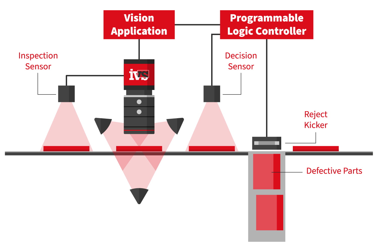 An application scenario or product detail of machine system - Image 1
