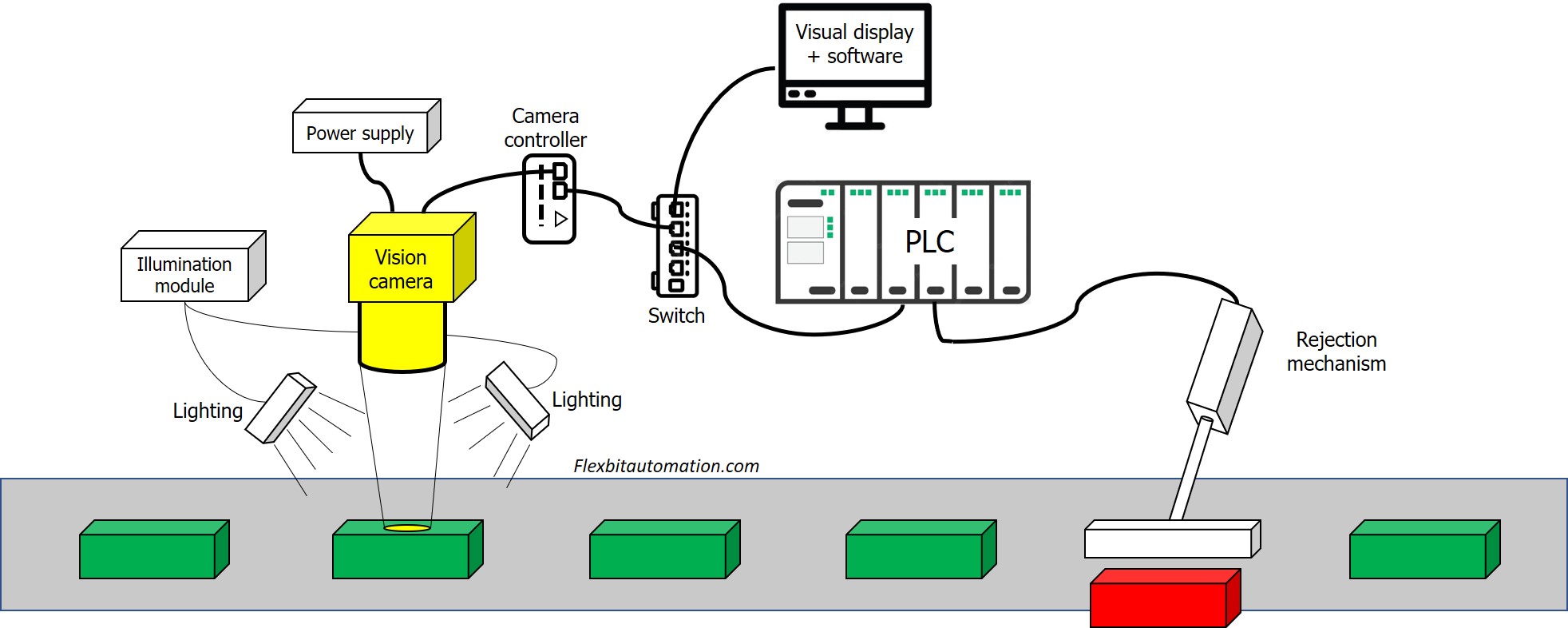 An application scenario or product detail of machine system - Image 14