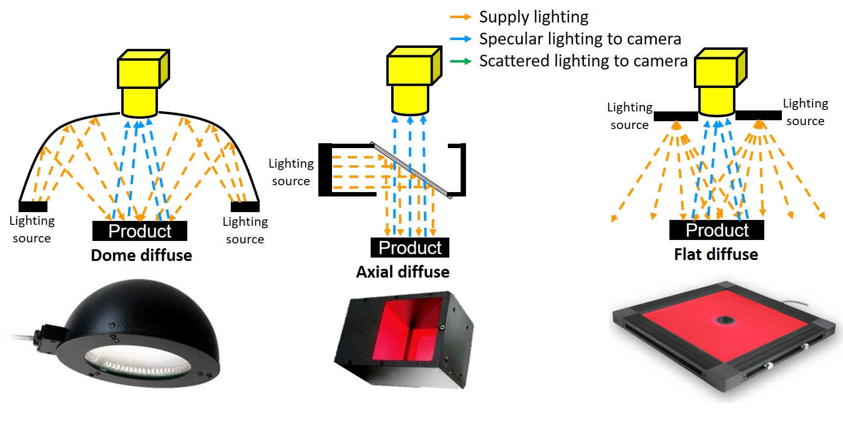An application scenario or product detail of machine system - Image 19