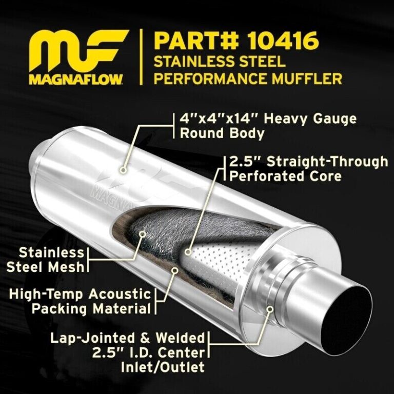 Featured image for the magnaflow performance exhaust brembo toy car guide