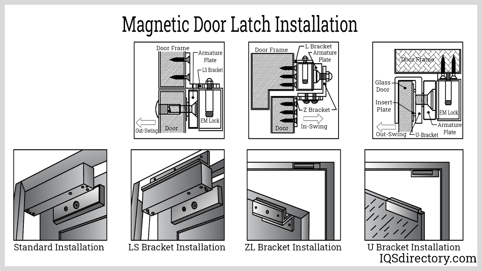 An application scenario or product detail of magnet door latches - Image 24