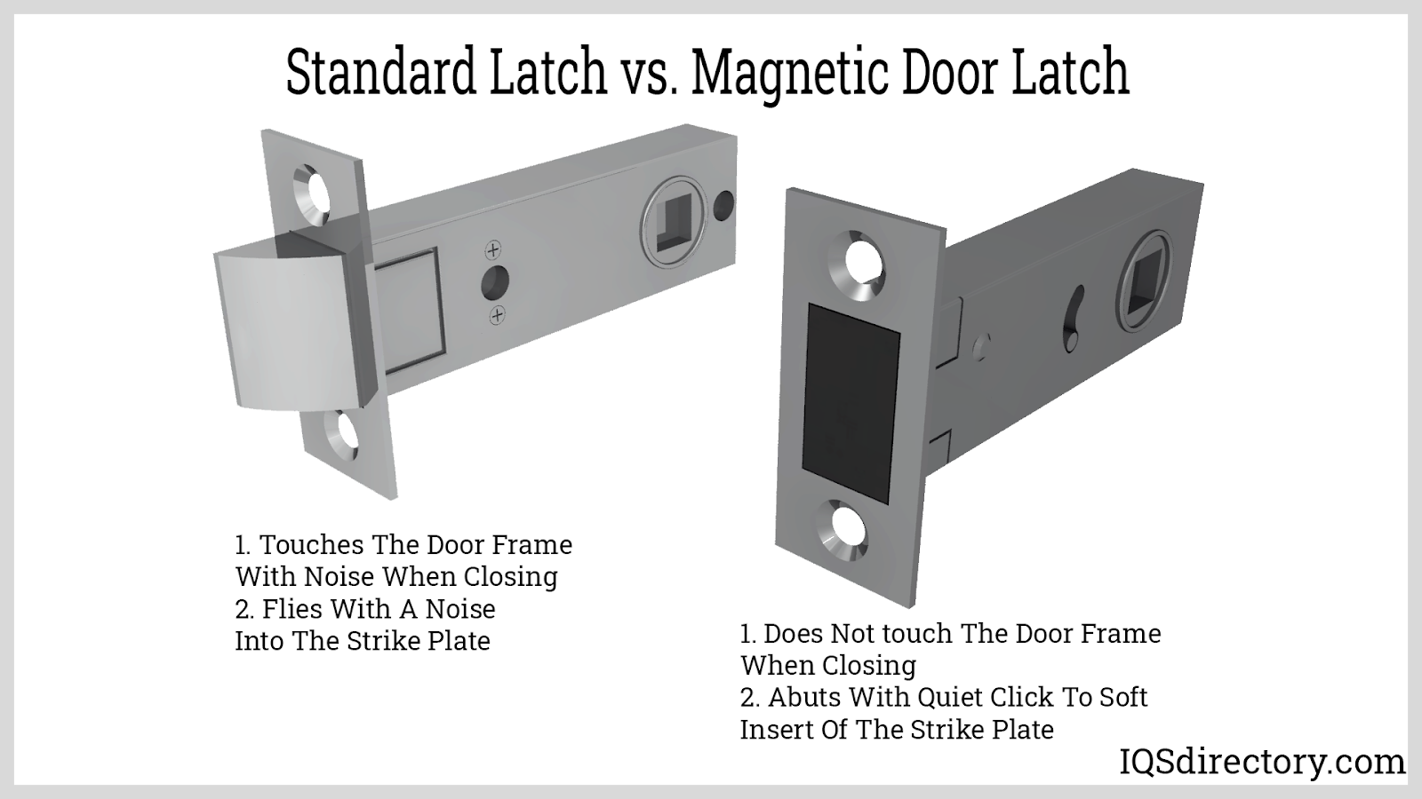 Featured image for the magnetic latches guide