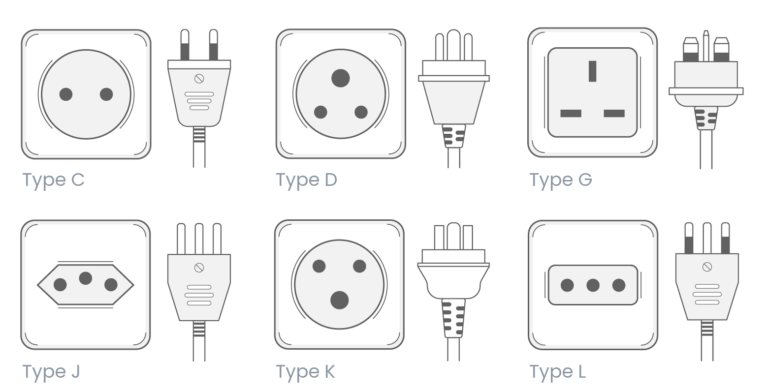 Featured image for the maldives plug socket type guide