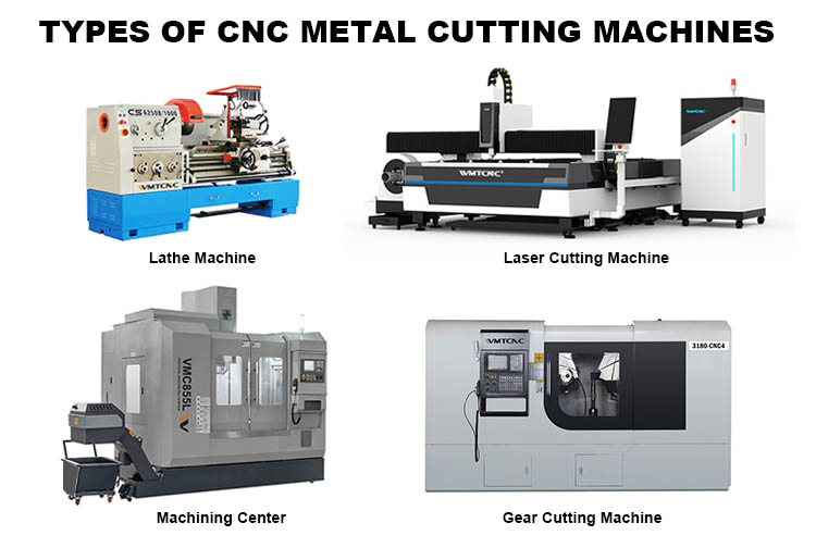 An application scenario or product detail of manufacture name wch.cnc - Image 19