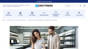 Used Mattresses - Pricing Factors