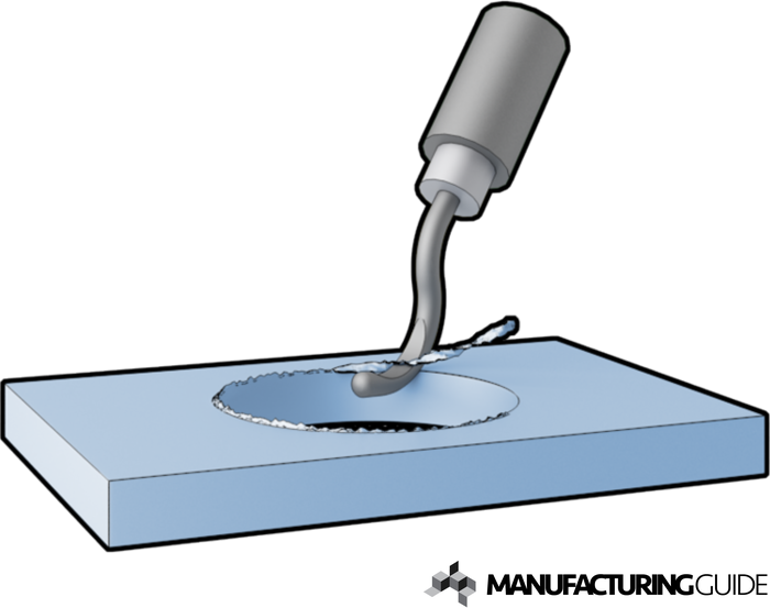 An application scenario or product detail of meaning of deburring - Image 17
