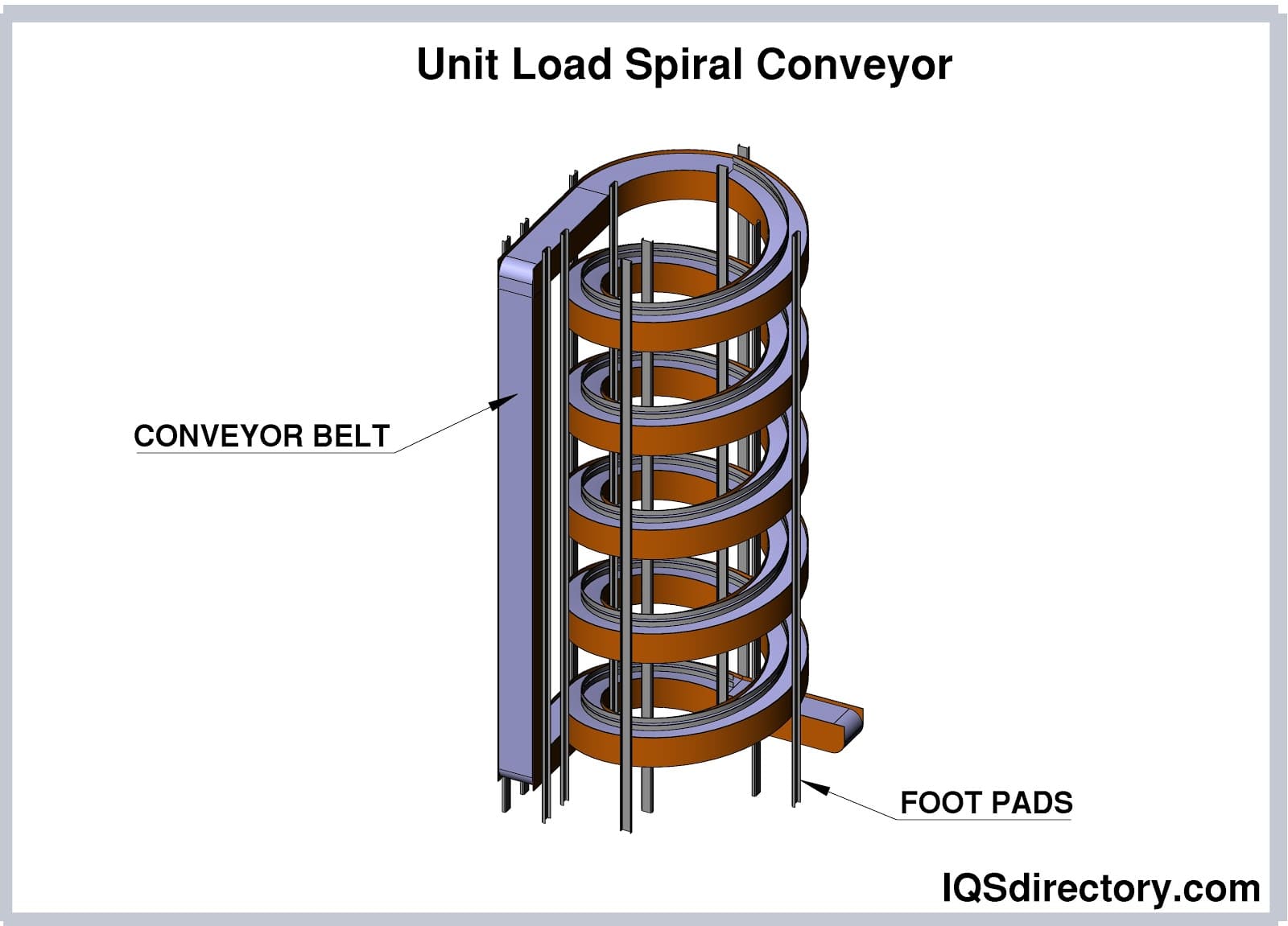 An application scenario or product detail of mechanical conveyor system - Image 14