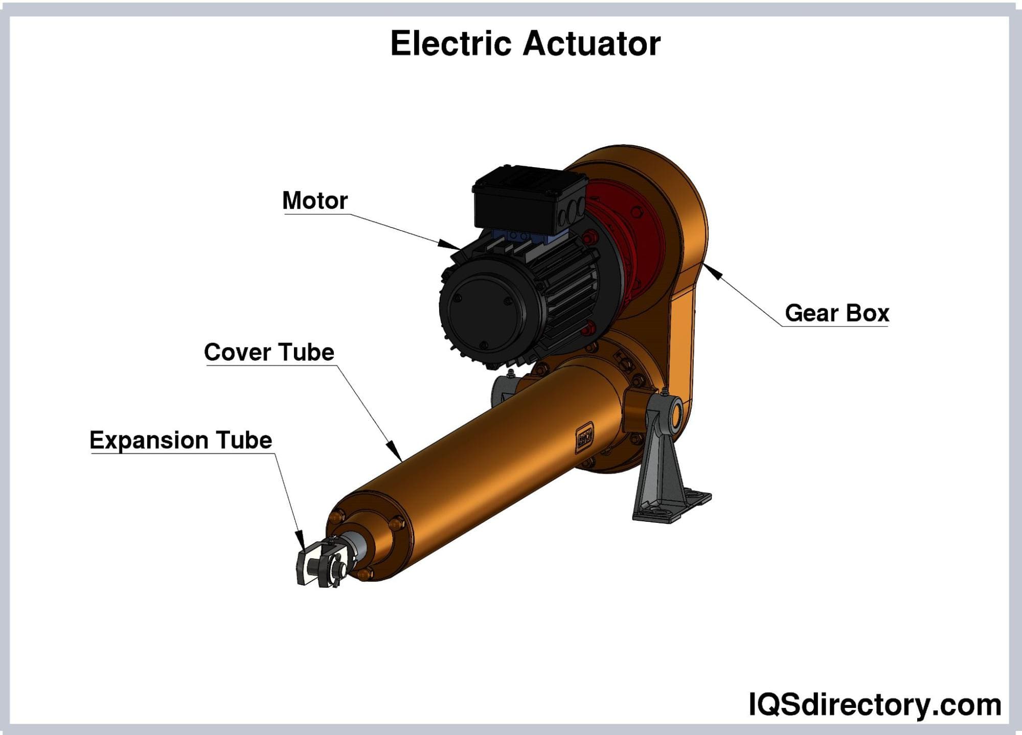 An application scenario or product detail of mechanical items - Image 1