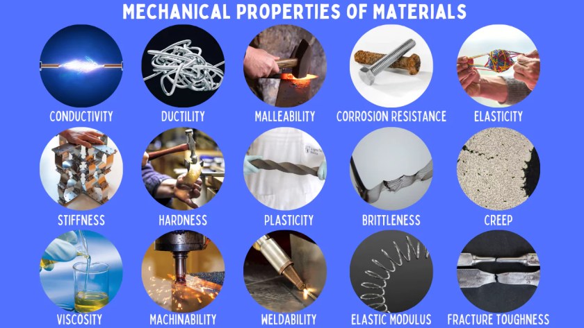 An application scenario or product detail of mechanical terms - Image 3