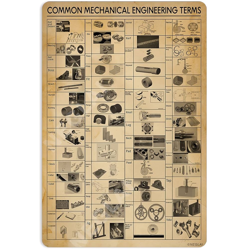 An application scenario or product detail of mechanical terms - Image 14
