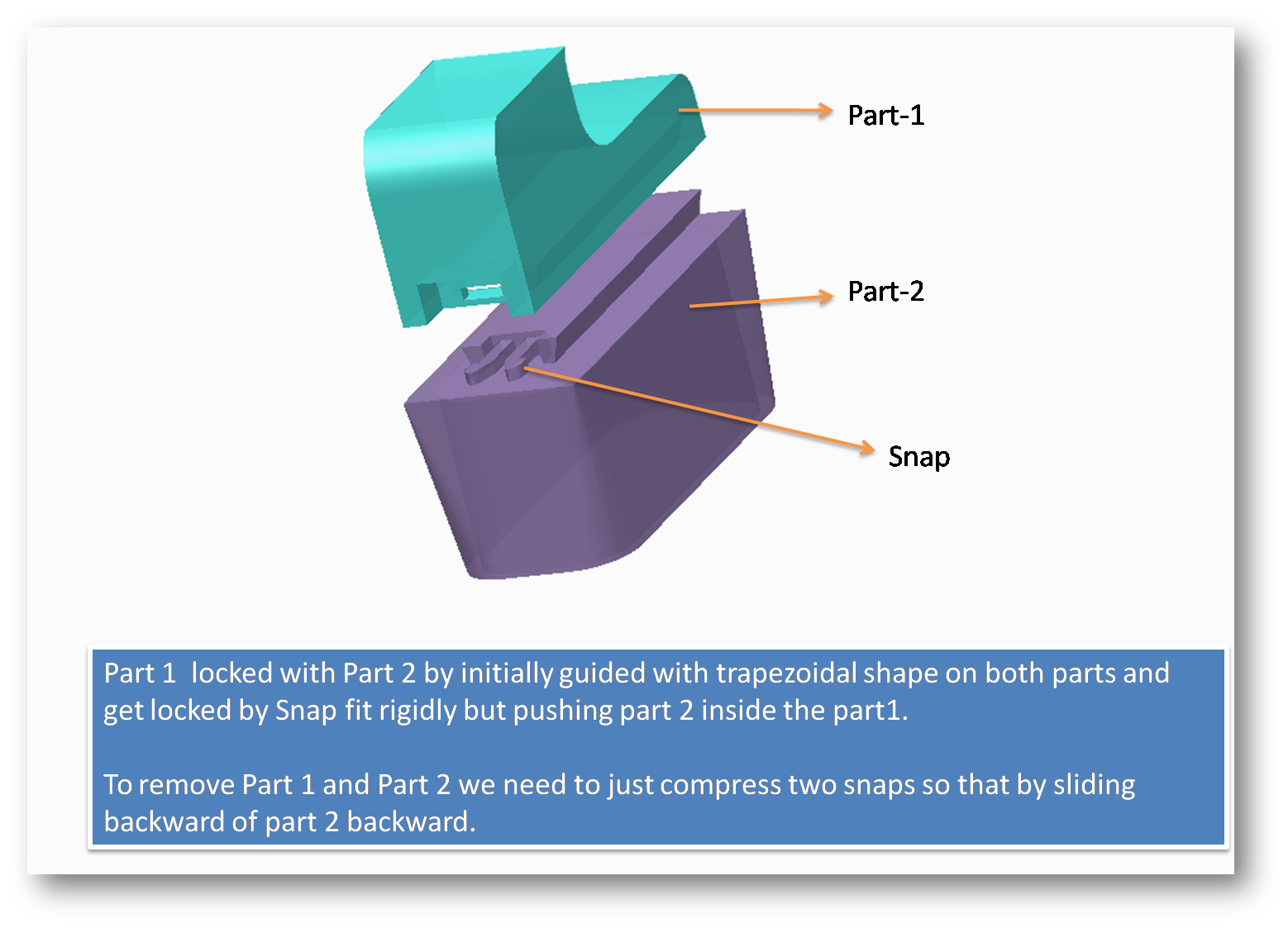 An application scenario or product detail of mechanism lock - Image 5
