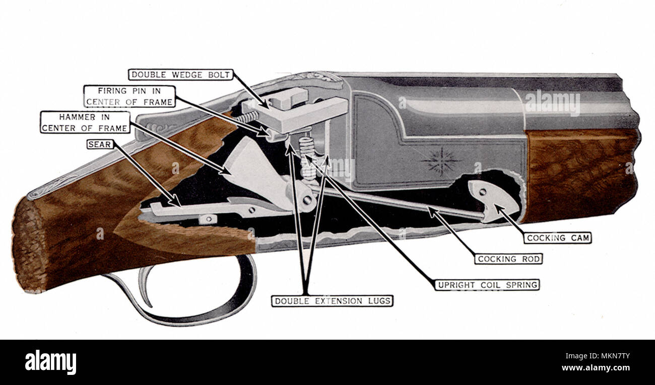 An application scenario or product detail of mechanism lock - Image 6