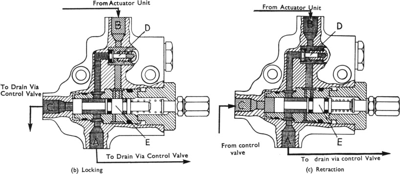 An application scenario or product detail of mechanism lock - Image 14