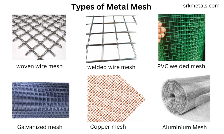 An application scenario or product detail of mesh types - Image 3