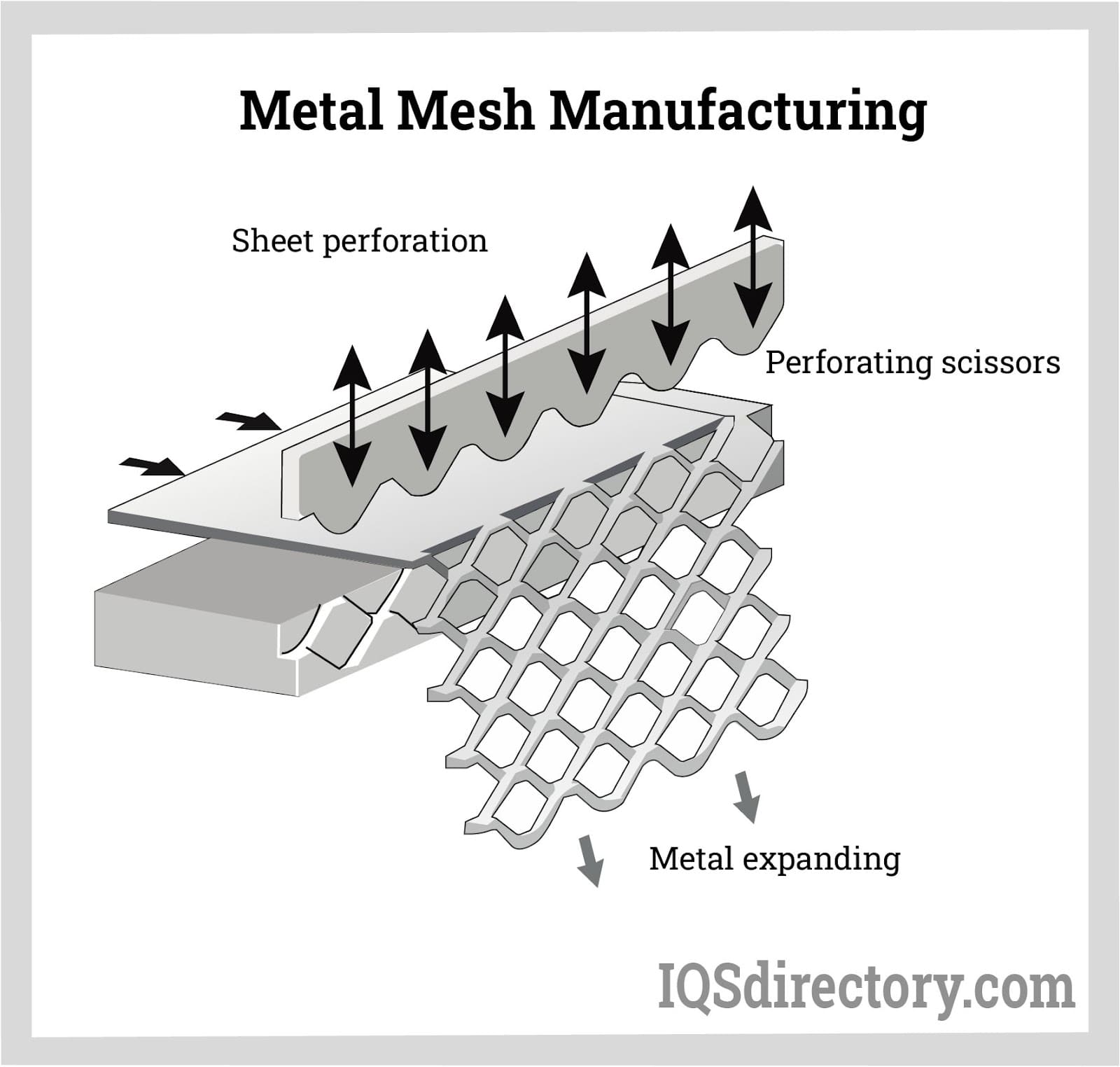 An application scenario or product detail of mesh types - Image 14