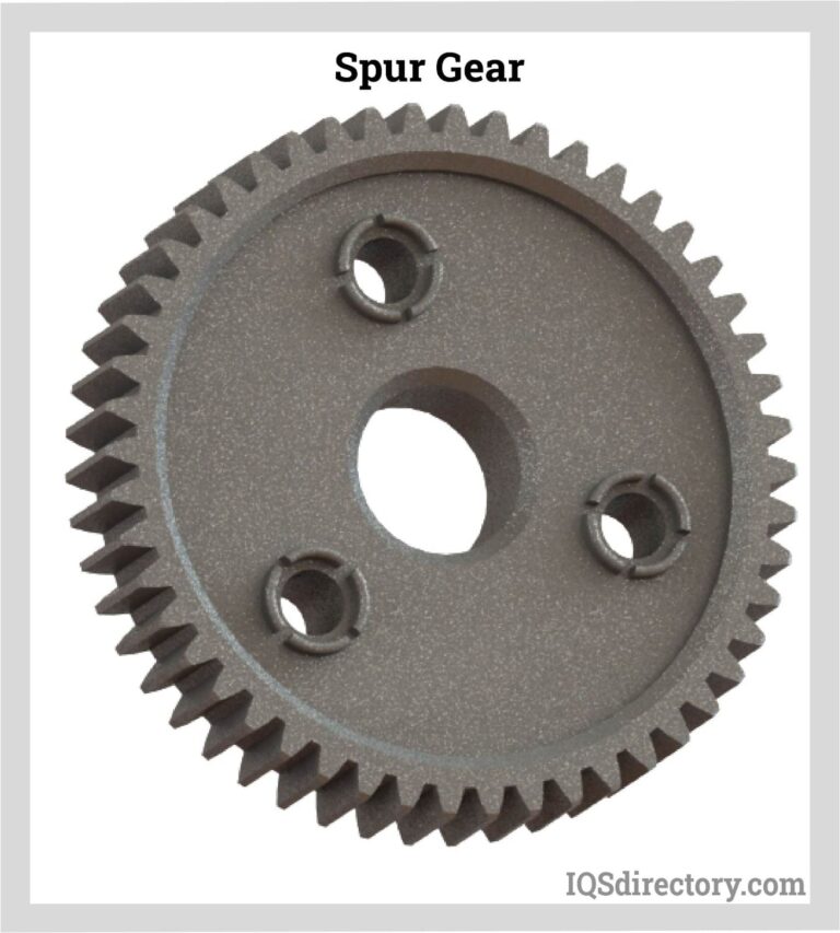 Featured image for the metal spur guide