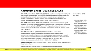 Metals Depot - Aluminum Sheet 3003, 5052, 6061