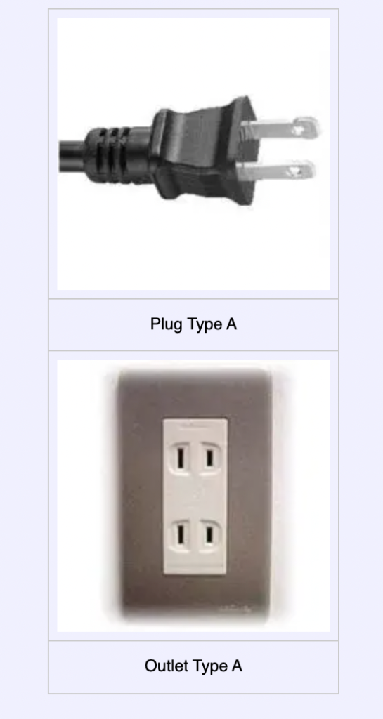 An application scenario or product detail of mexico travel adapter - Image 11