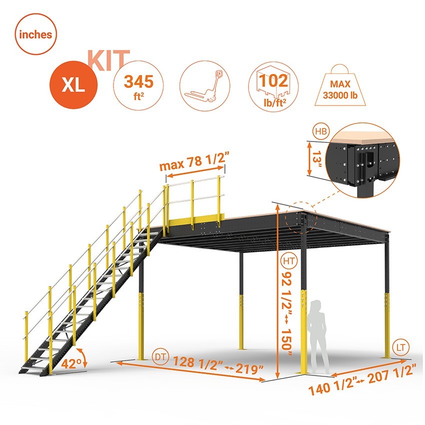 An application scenario or product detail of mezzanine plan - Image 3
