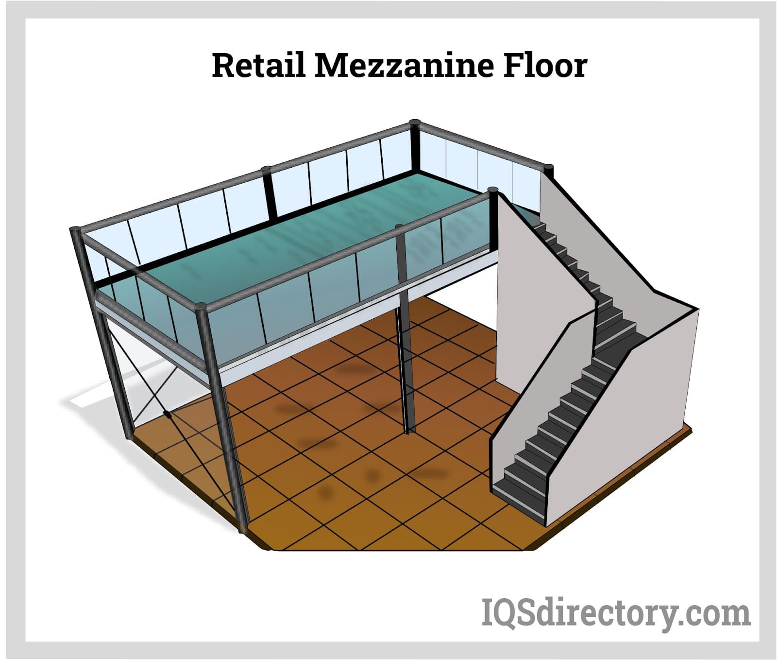 An application scenario or product detail of mezzanine plan - Image 6