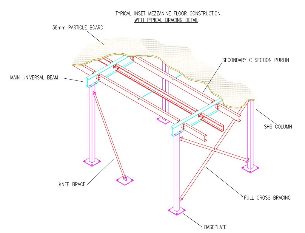 An application scenario or product detail of mezzanine plan - Image 7