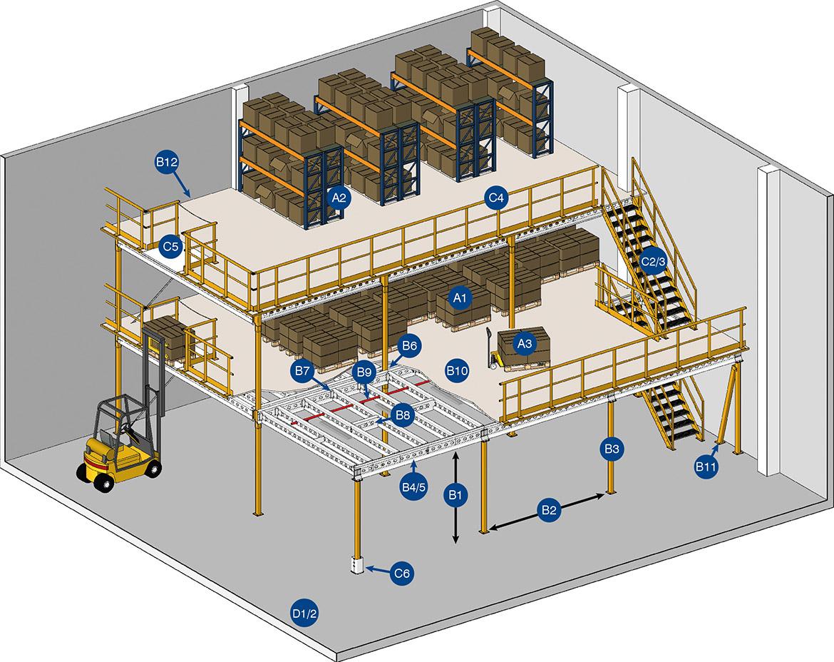 An application scenario or product detail of mezzanine plan - Image 20