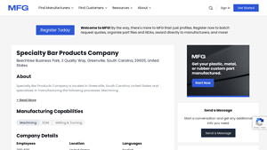 MFG - Specialty Bar Products