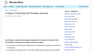 Microbenotes - Centrifuge Solutions