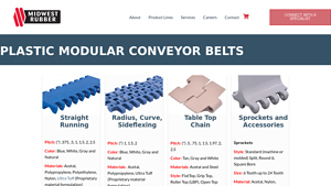Midwest Rubber - Plastic Modular Conveyor Belts