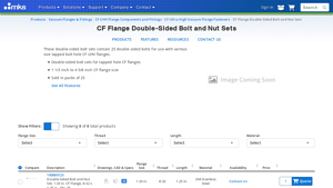 MKS - CF Flange Double-Sided Bolt and Nut Set